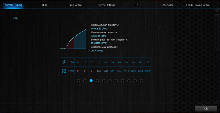 ASUS TUF Z270 Mark 1