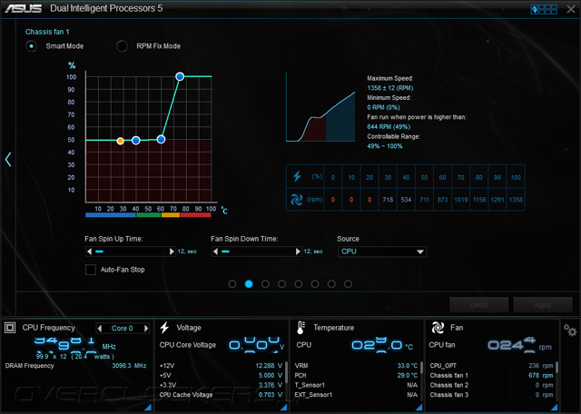 ASUS X99-A