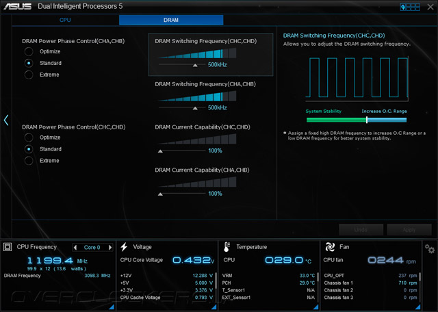 ASUS X99-A