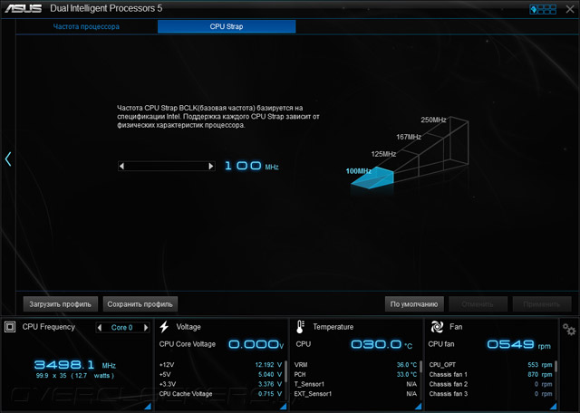 ASUS X99-Deluxe