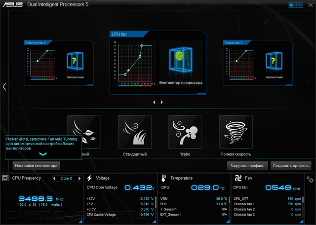 ASUS X99-Deluxe