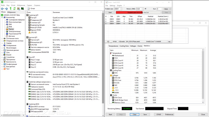 ASUS Z170-A