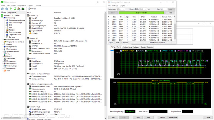 ASUS Z170-A