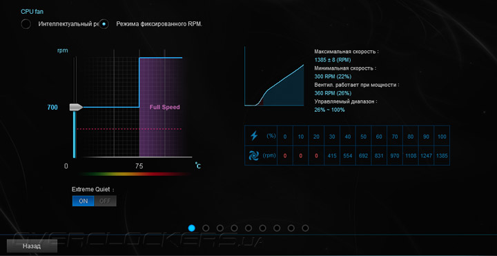 ASUS Z170-A