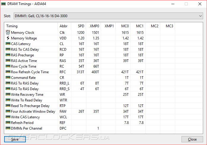 ASUS Z170 Pro Gaming/Aura