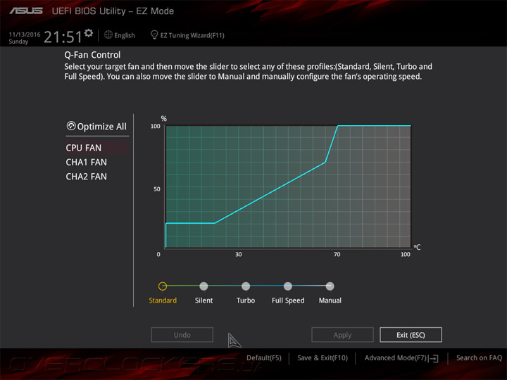 ASUS Z170I Pro Gaming