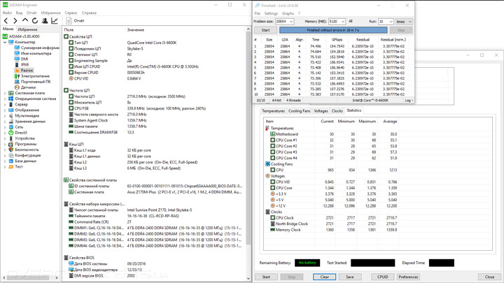 ASUS Z170M Plus