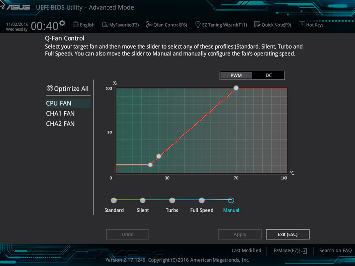 ASUS Z170M Plus