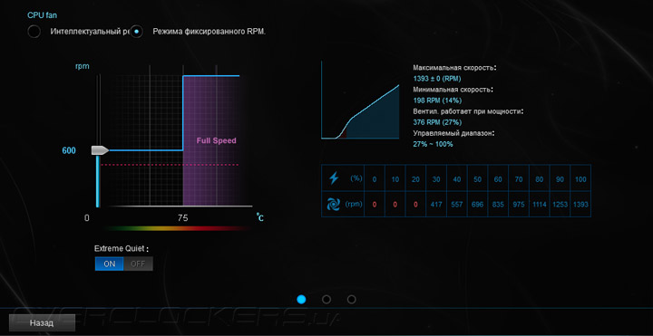 ASUS Z170M Plus