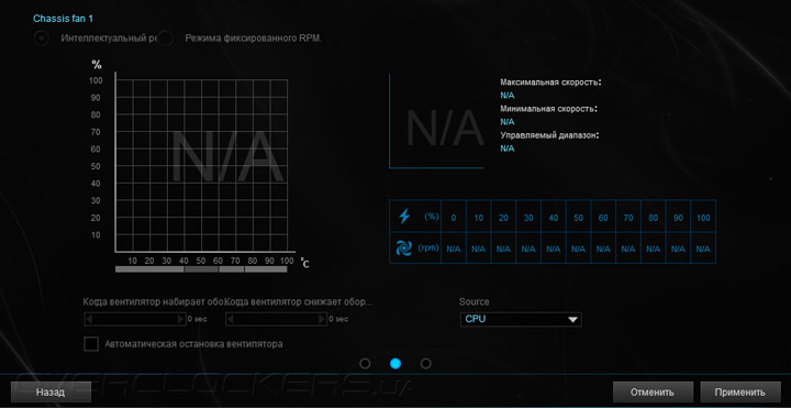 ASUS Z170M Plus