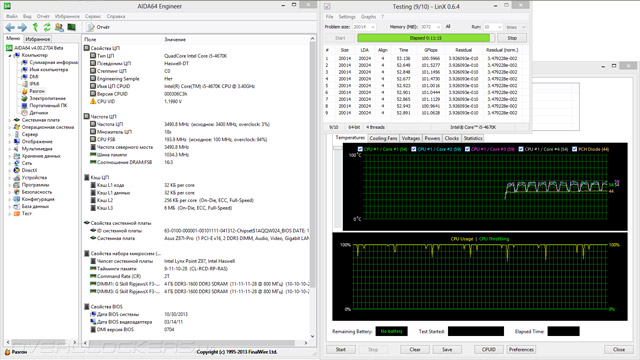 ASUS Z87I-Pro