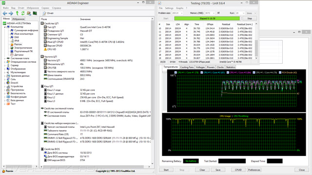 ASUS Z87I-Pro