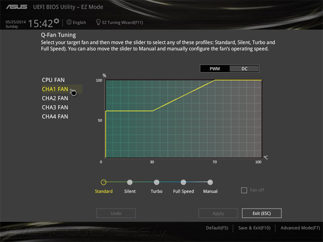 UEFI Setup ASUS Z97-A