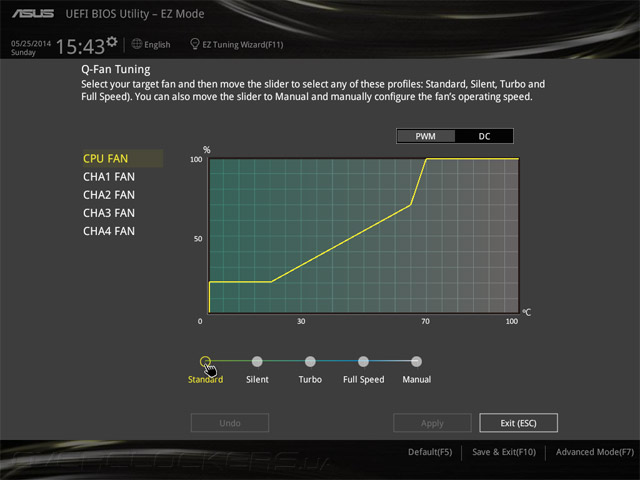 UEFI Setup ASUS Z97-A