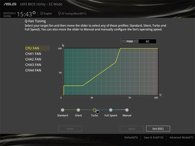 UEFI Setup ASUS Z97-A