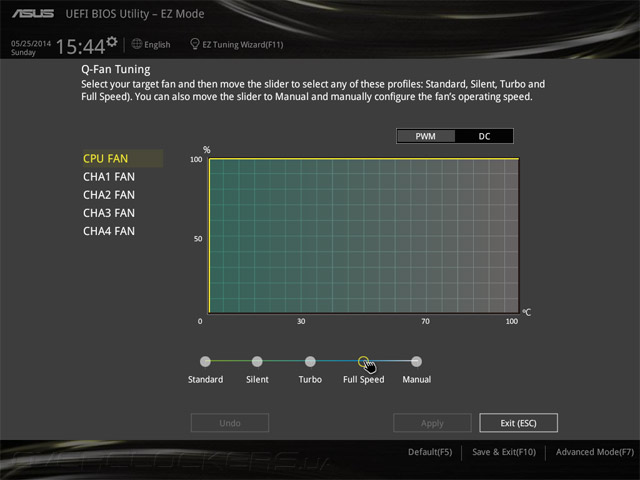 UEFI Setup ASUS Z97-A