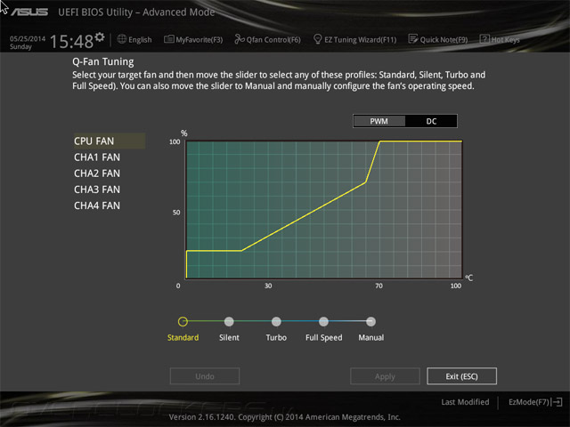 UEFI Setup ASUS Z97-A