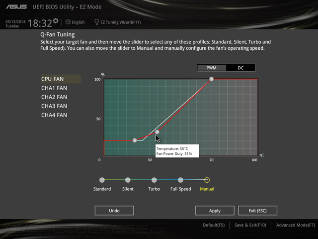 UEFI Setup ASUS Z97-Deluxe