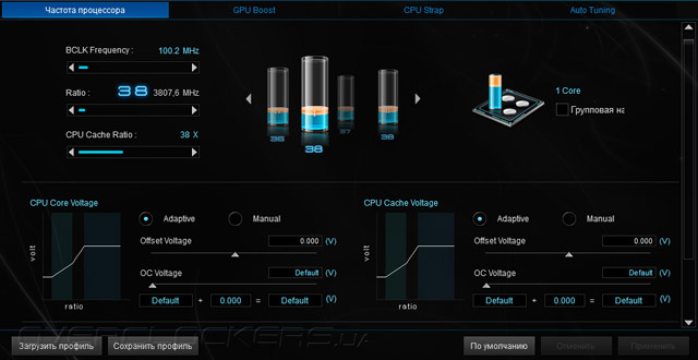 ASUS Z97-P