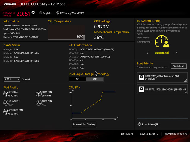 ASUS Z97-Pro Gamer