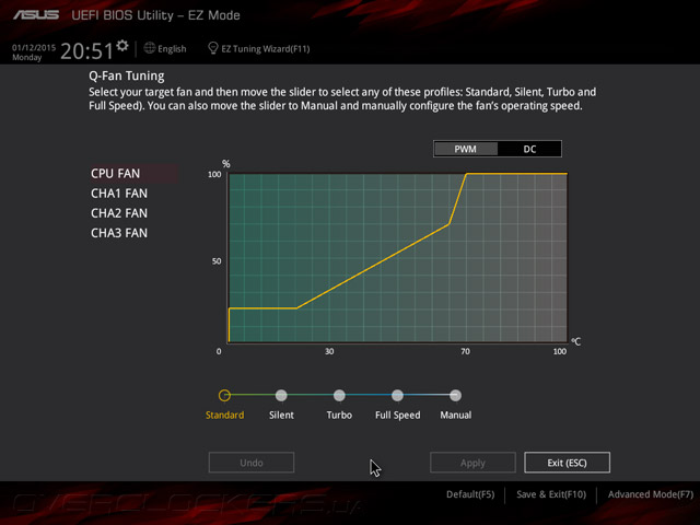 ASUS Z97-Pro Gamer