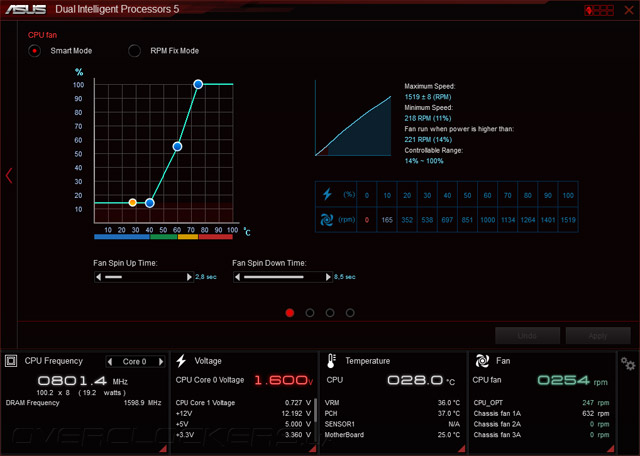 ASUS Z97-Pro Gamer