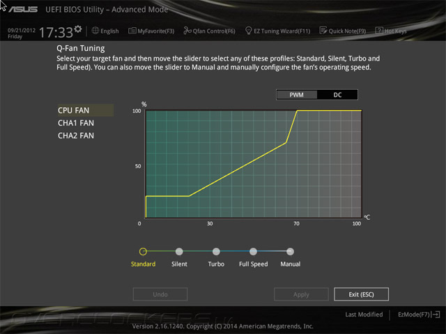 ASUS Z97I-Plus