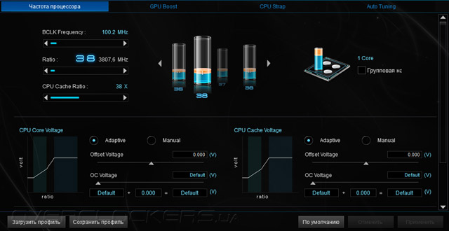 ASUS Z97I-Plus