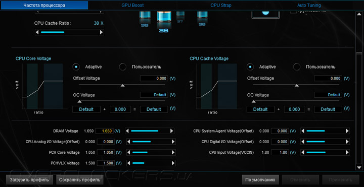 ASUS Z97M-Plus