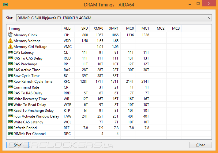 ASUS Z97M-Plus