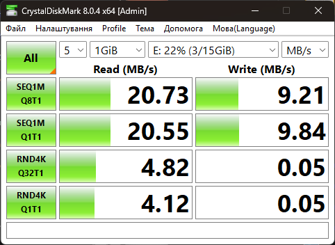 EVGA Z690 DARK K|NGP|N