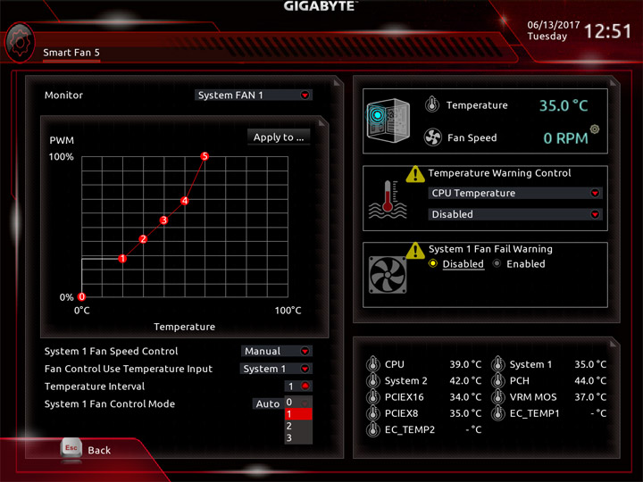 Gigabyte Aorus GA-Z270X-Gaming 7