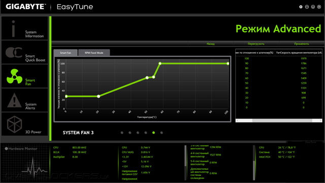 Gigabyte EasyTune