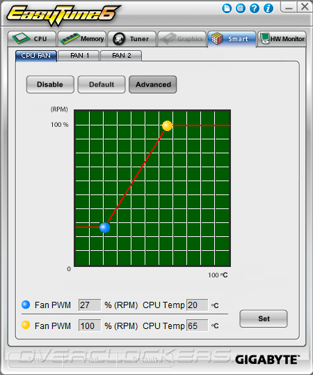 Gigabyte EasyTune6