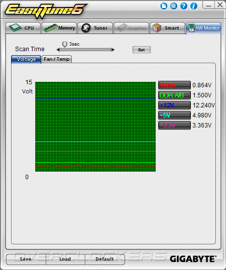 Gigabyte EasyTune6