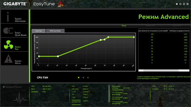 Gigabyte EasyTune