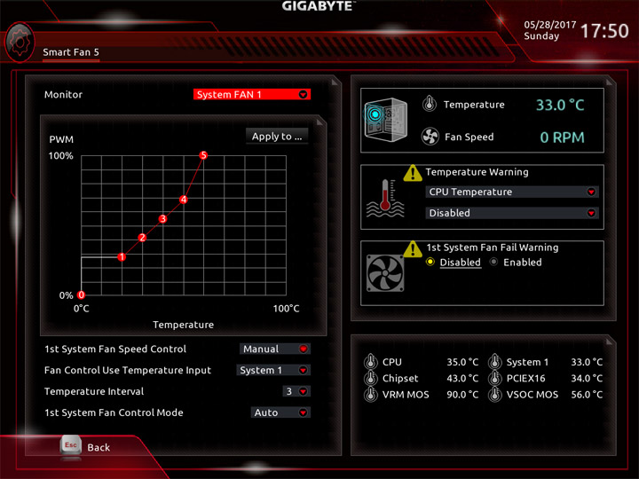 Gigabyte GA-AB350-Gaming 3