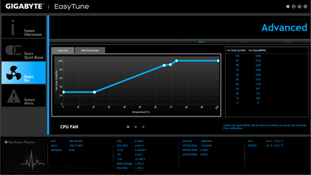 86 gigabyte ga b85m d3h