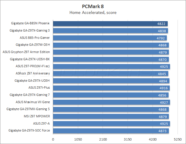 Gigabyte GA-B85N Phoenix