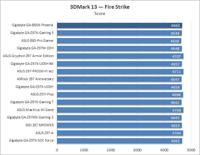 Gigabyte GA-B85N Phoenix