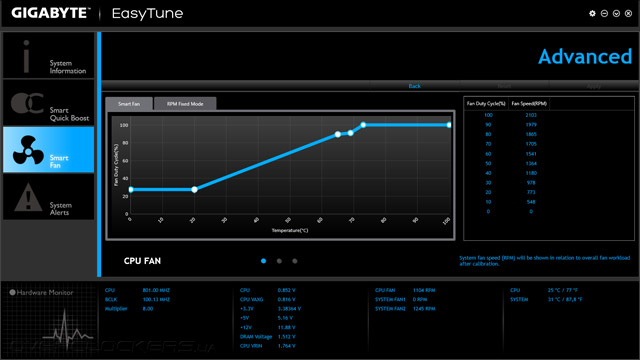 Gigabyte EasyTune