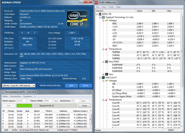 Gigabyte GA-X99-SOC Force