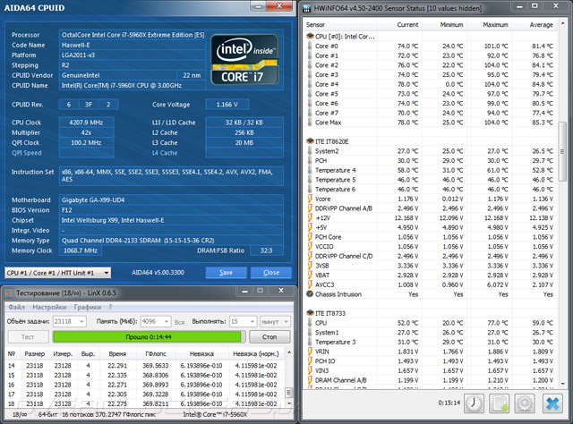 Gigabyte GA-X99-UD4