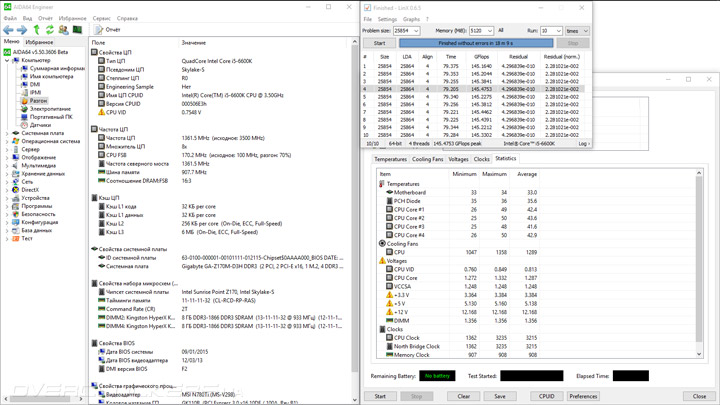 Gigabyte GA-Z170M-D3H DDR3