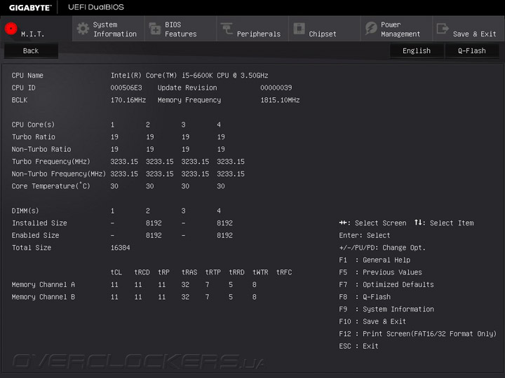 Gigabyte GA-Z170M-D3H DDR3