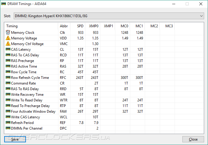 Gigabyte GA-Z170M-D3H DDR3