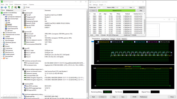 Gigabyte GA-Z170M-D3H DDR3