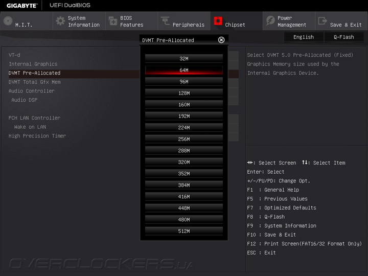 Gigabyte GA-Z170M-D3H DDR3