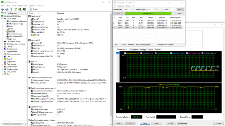 Gigabyte GA-Z170M-D3H DDR3