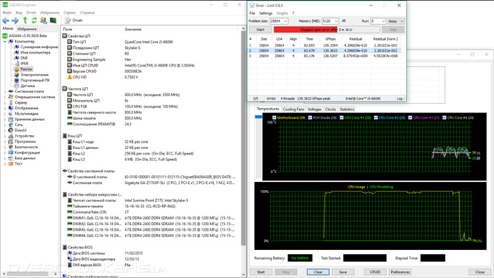 Gigabyte GA-Z170XP-SLI